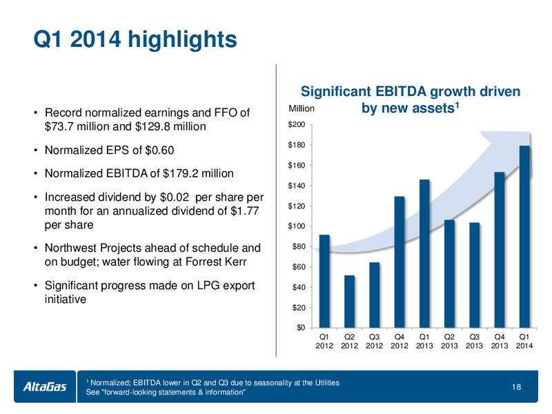 2014 ANNUAL GENERAL MEETING – Altagas Limited – slide 18