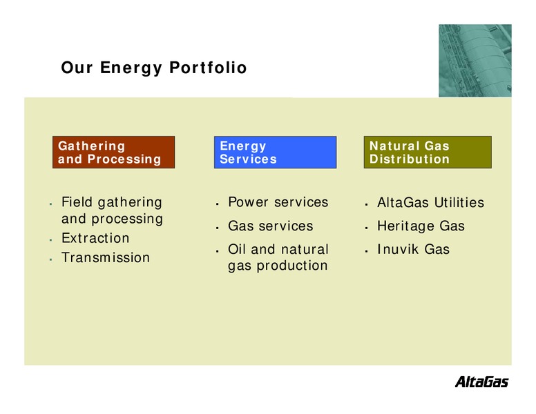 BANK OF MONTREAL 2005 ENERGY TRUST CONFERENCE – Altagas Limited – slide 4