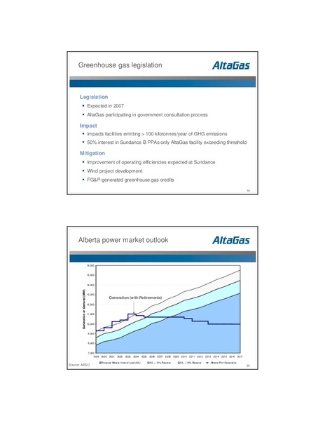 JUNE 2007 INVESTOR PRESENTATION – Altagas Limited – slide 10