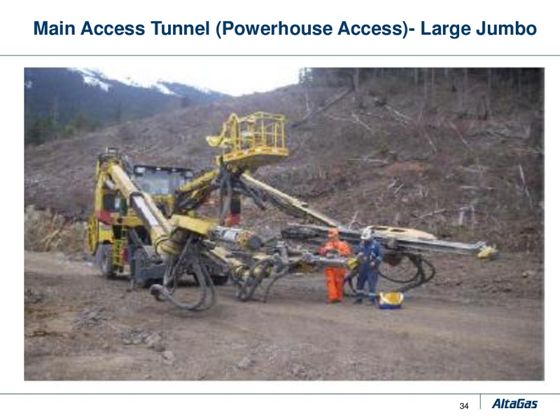 JUNE 2011 CORPORATE PRESENTATION – Altagas Limited – slide 34