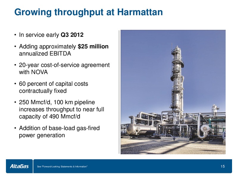 BMO CAPITAL MARKETS NORTH AMERICAN PIPELINES & UTILITIES CONFERENCE – Altagas Limited – slide 14