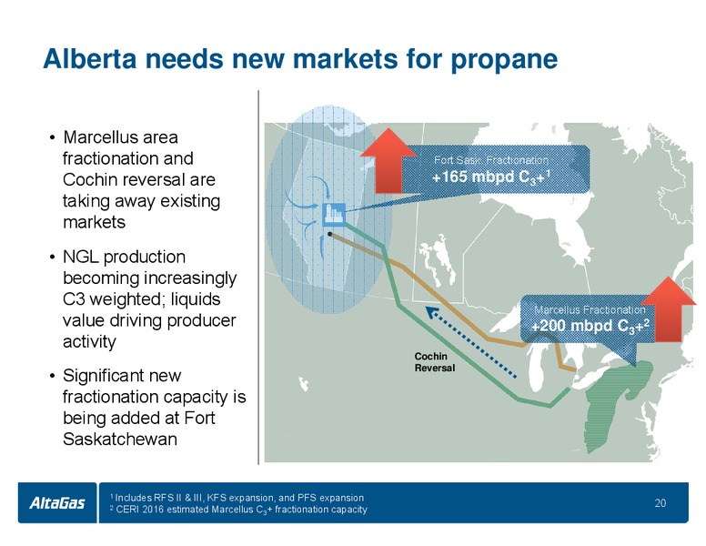 JULY 2014 INVESTOR PRESENTATION – Altagas Limited – slide 20