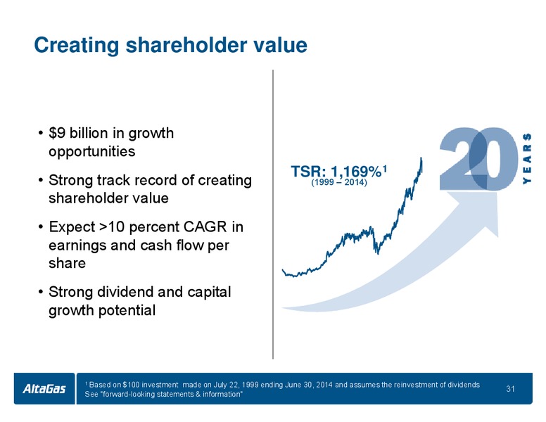 JULY 2014 INVESTOR PRESENTATION – Altagas Limited – slide 31