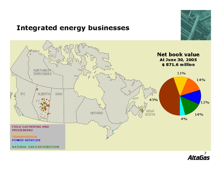 MTN OFFERING – Altagas Limited – slide 7