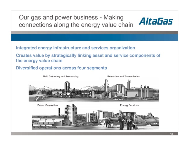 Q2 2008 INVESTOR UPDATE – Altagas Limited – slide 13