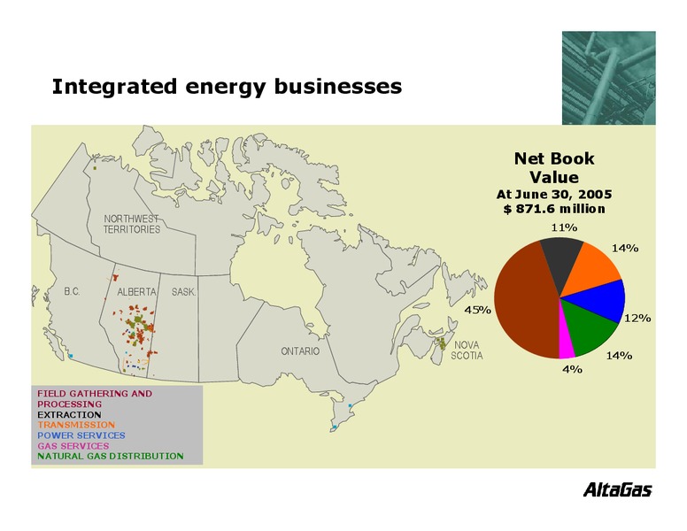 Q2 2005 EARNINGS CALL – Altagas Limited – slide 4