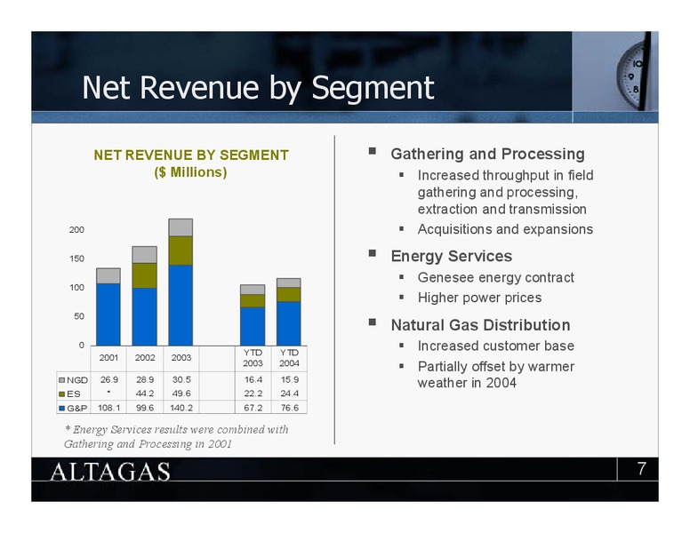 SECOND QUARTER 2004 UPDATE – Altagas Limited – slide 7