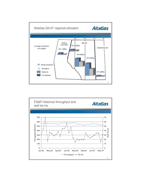 SEPTEMBER 2007 INVESTOR PRESENTATION – Altagas Limited – slide 9