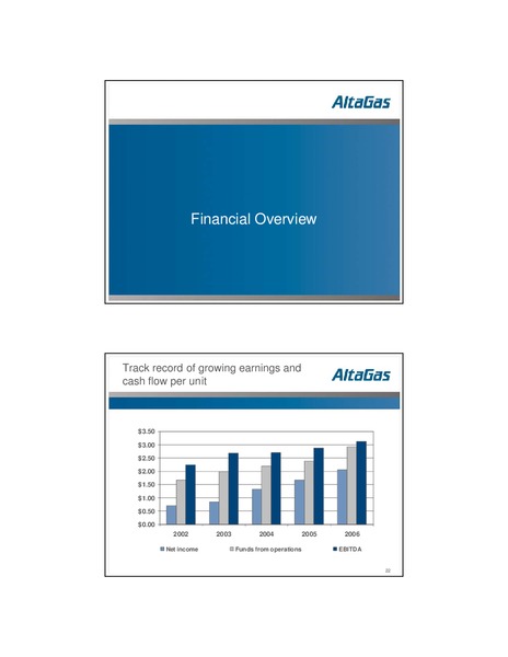 SEPTEMBER 2007 INVESTOR PRESENTATION – Altagas Limited – slide 11