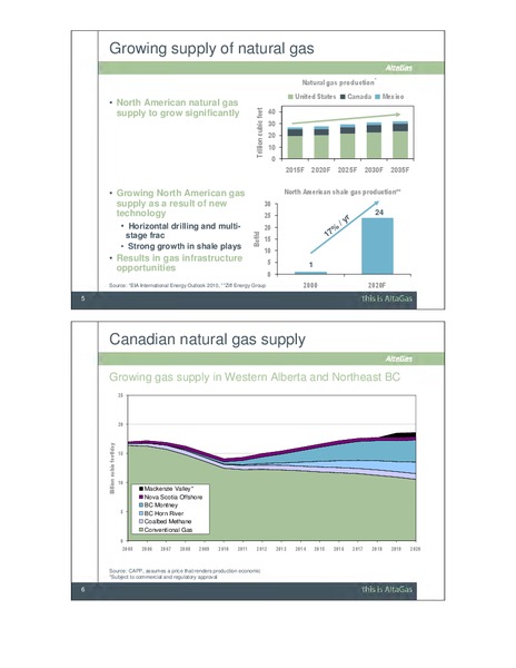 SEPTEMBER 2010 INVESTOR DAY – Altagas Limited – slide 5