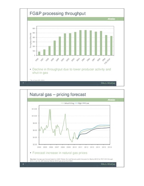SEPTEMBER 2010 INVESTOR DAY – Altagas Limited – slide 12