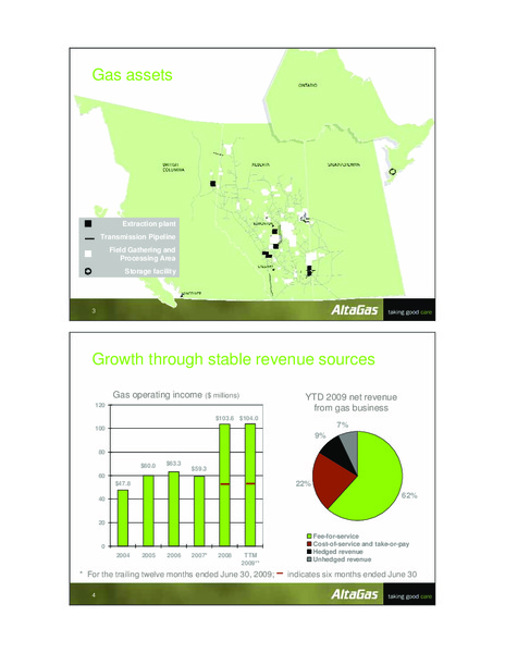 INVESTOR DAY 2009 – Altagas Limited – slide 14