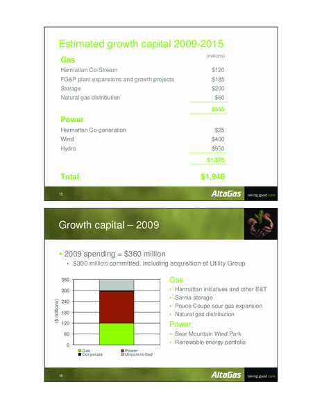 INVESTOR DAY 2009 – Altagas Limited – slide 44
