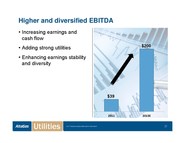 INVESTOR DAY – Altagas Limited – slide 79