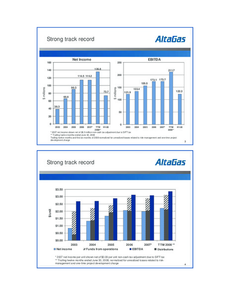 SEPTEMBER 2008 INVESTOR DAY – Altagas Limited – slide 9