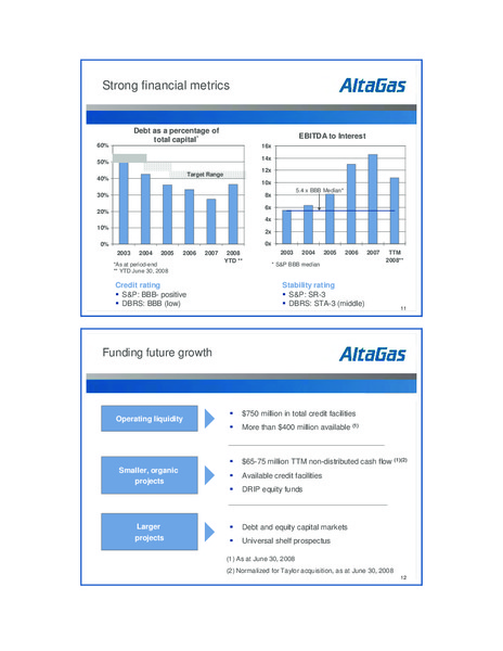 SEPTEMBER 2008 INVESTOR DAY – Altagas Limited – slide 13