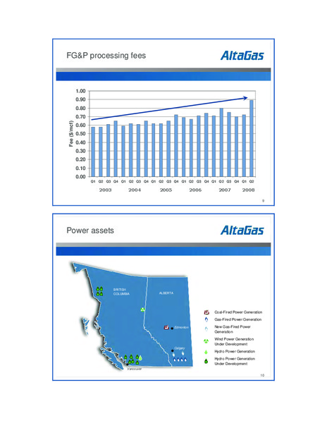 SEPTEMBER 2008 INVESTOR DAY – Altagas Limited – slide 21