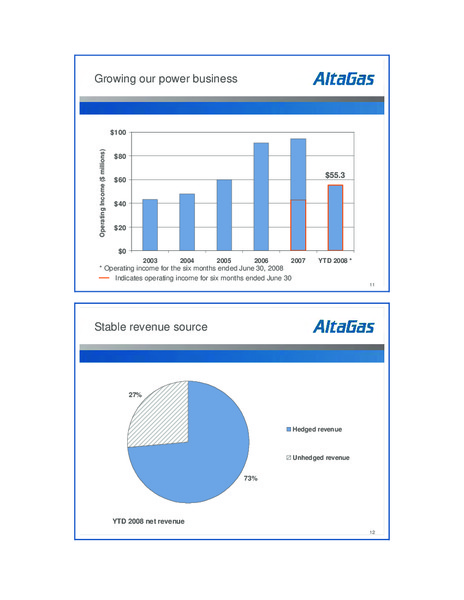 SEPTEMBER 2008 INVESTOR DAY – Altagas Limited – slide 22