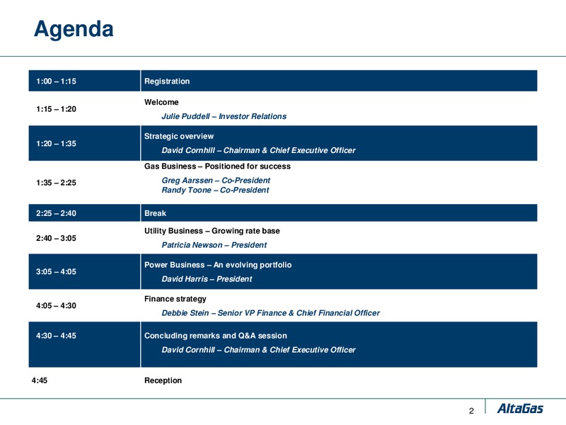 DELIVERING LONG TERM SHAREHOLDER VALUE – Altagas Limited – slide 2