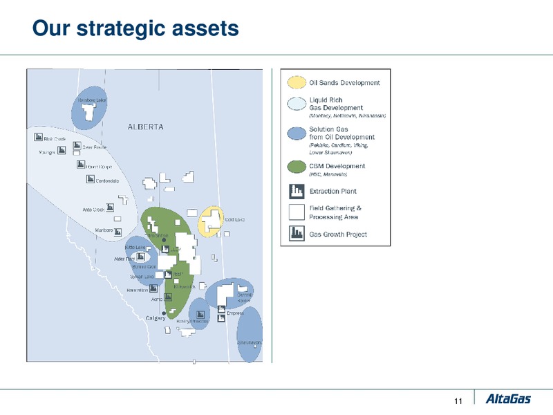 DELIVERING LONG TERM SHAREHOLDER VALUE – Altagas Limited – slide 25