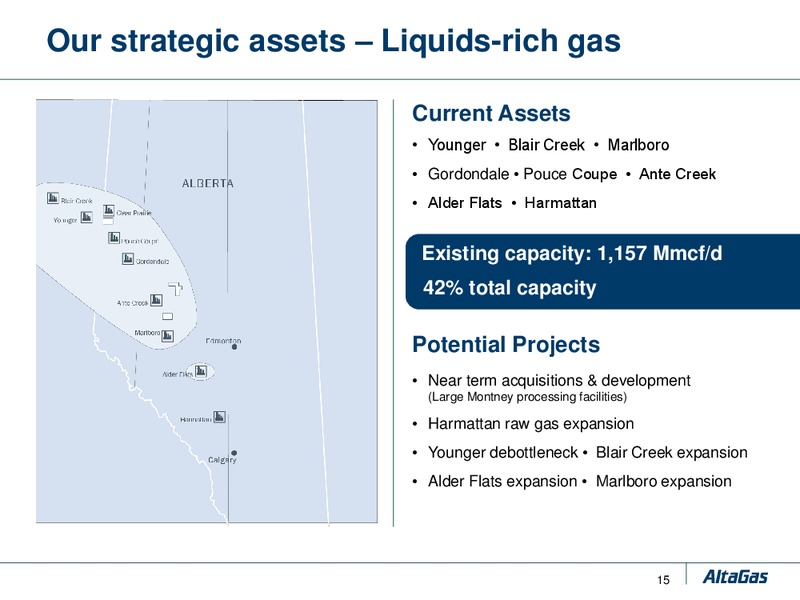 DELIVERING LONG TERM SHAREHOLDER VALUE – Altagas Limited – slide 29