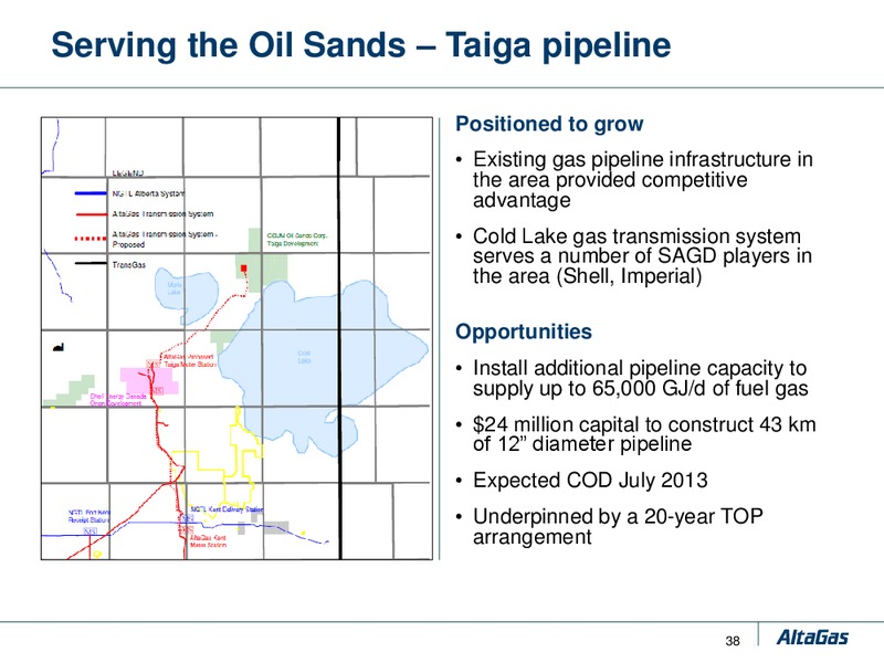 DELIVERING LONG TERM SHAREHOLDER VALUE – Altagas Limited – slide 52