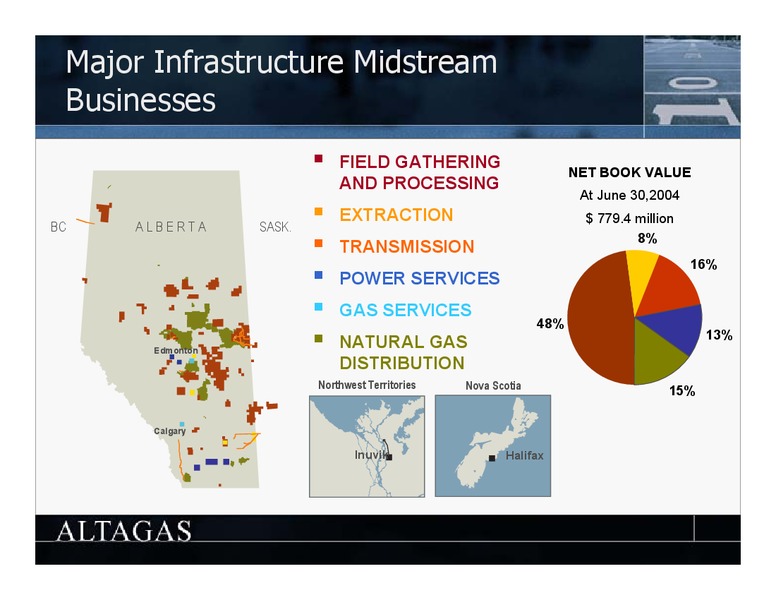 CIBC WORLD MARKETS   2004 INCOME FUND CONFERENCE – Altagas Limited – slide 12