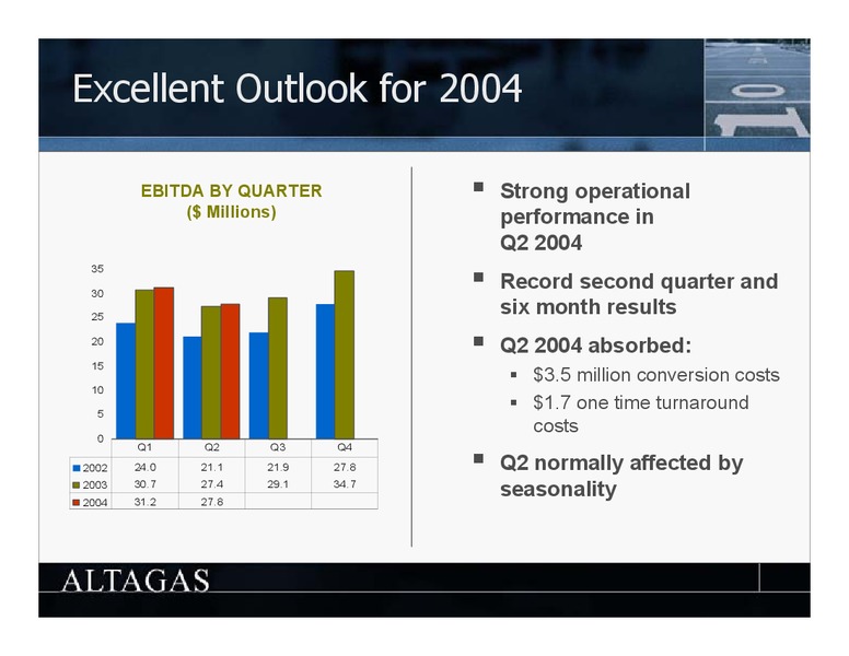 CIBC WORLD MARKETS   2004 INCOME FUND CONFERENCE – Altagas Limited – slide 31