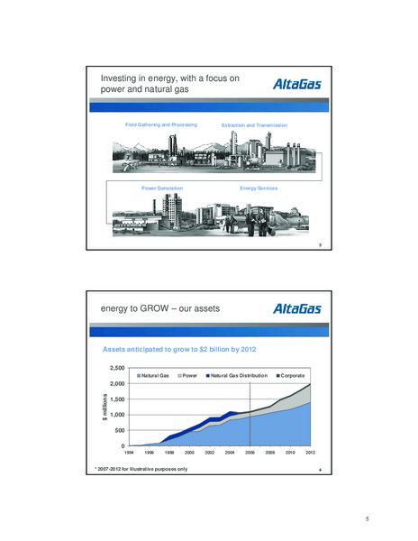 SEPTEMBER 2007 INVESTOR DAY – Altagas Limited – slide 5