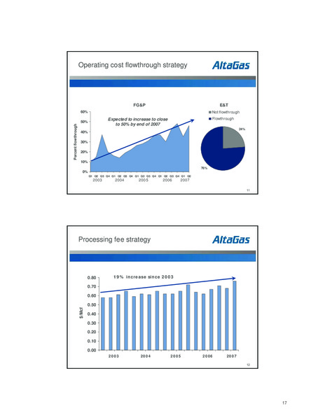 SEPTEMBER 2007 INVESTOR DAY – Altagas Limited – slide 17