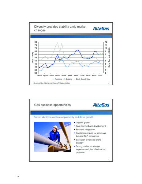 SEPTEMBER 2007 INVESTOR DAY – Altagas Limited – slide 18