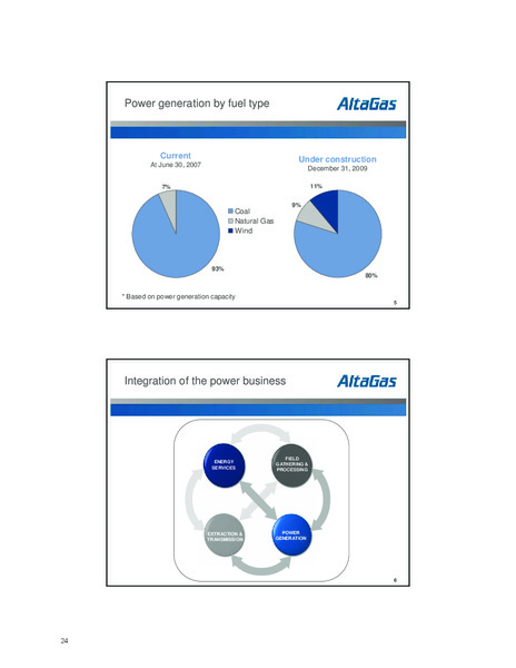 SEPTEMBER 2007 INVESTOR DAY – Altagas Limited – slide 24