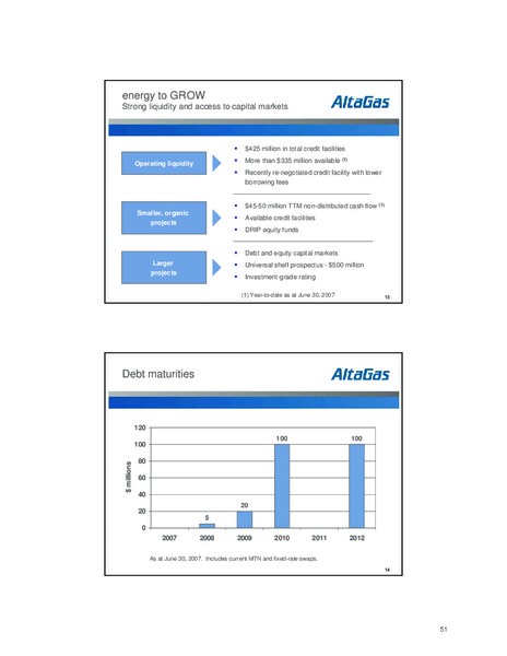SEPTEMBER 2007 INVESTOR DAY – Altagas Limited – slide 51