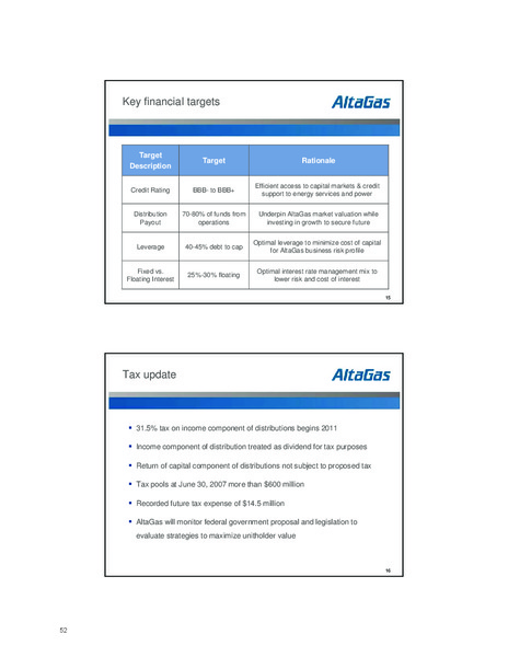 SEPTEMBER 2007 INVESTOR DAY – Altagas Limited – slide 52