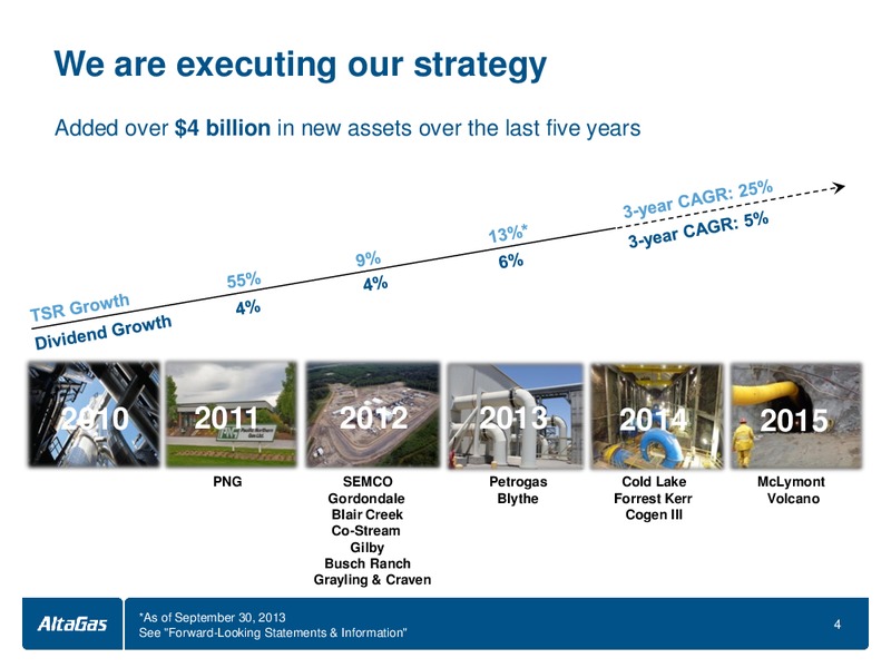 INVESTOR PRESENTATION – Altagas Limited – slide 4