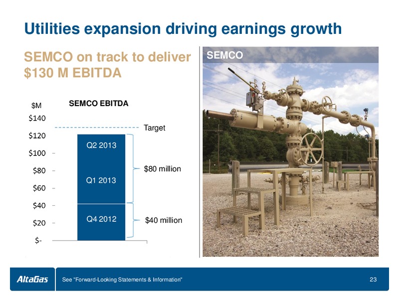 INVESTOR PRESENTATION – Altagas Limited – slide 23