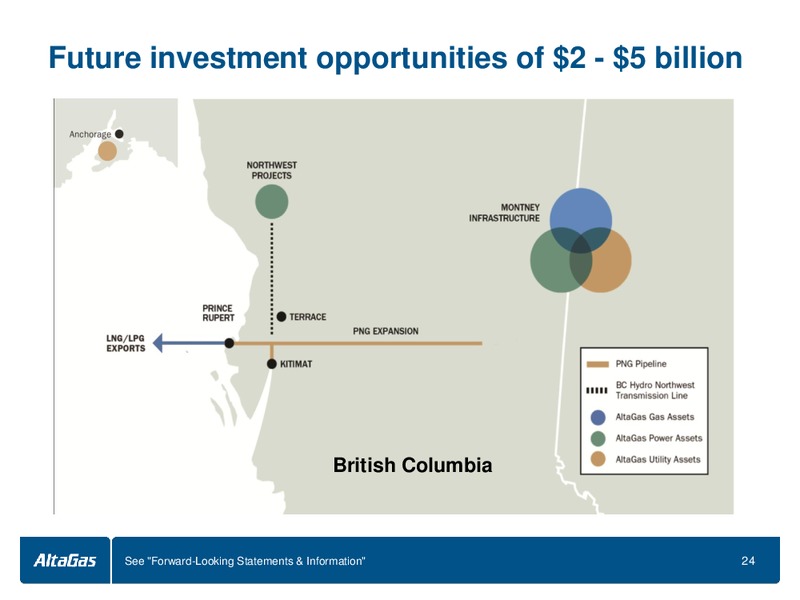INVESTOR PRESENTATION – Altagas Limited – slide 24