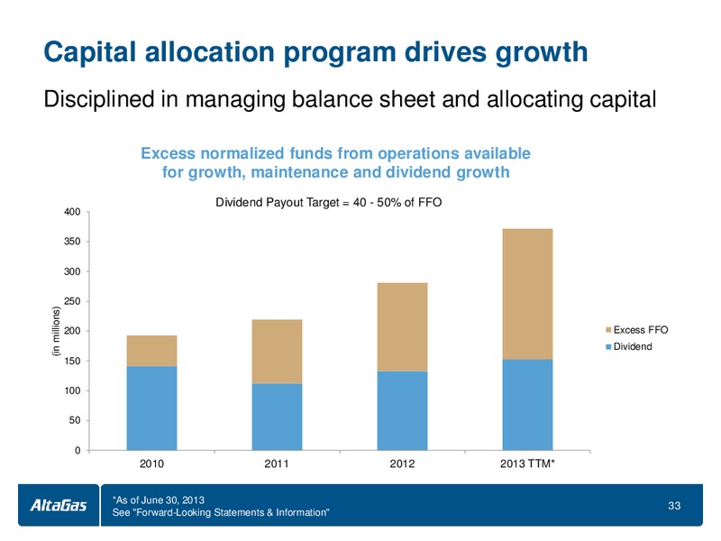 INVESTOR PRESENTATION – Altagas Limited – slide 33