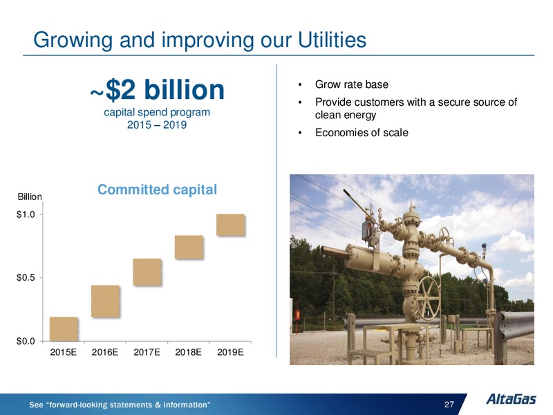 INVESTOR DAY – Altagas Limited – slide 27