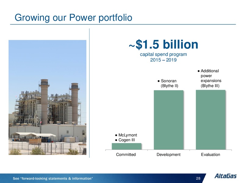 INVESTOR DAY – Altagas Limited – slide 28