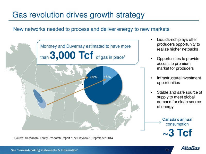INVESTOR DAY – Altagas Limited – slide 30