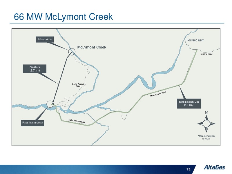 INVESTOR DAY – Altagas Limited – slide 75