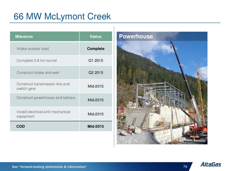 INVESTOR DAY – Altagas Limited – slide 76