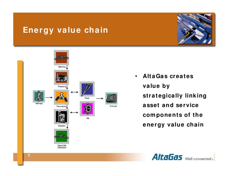 Q3 2005 EARNINGS CALL – Altagas Limited – slide 3