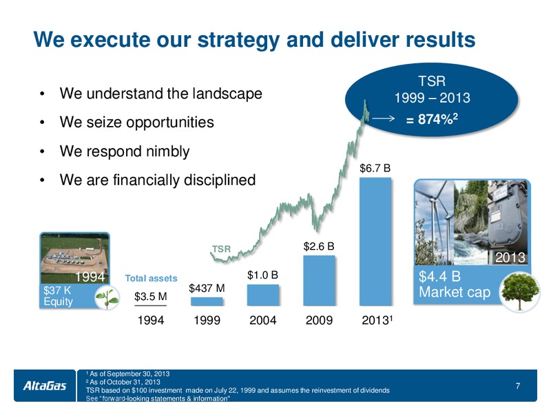 INVESTOR DAY – Altagas Limited – slide 8