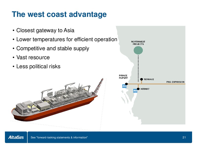 INVESTOR DAY – Altagas Limited – slide 22