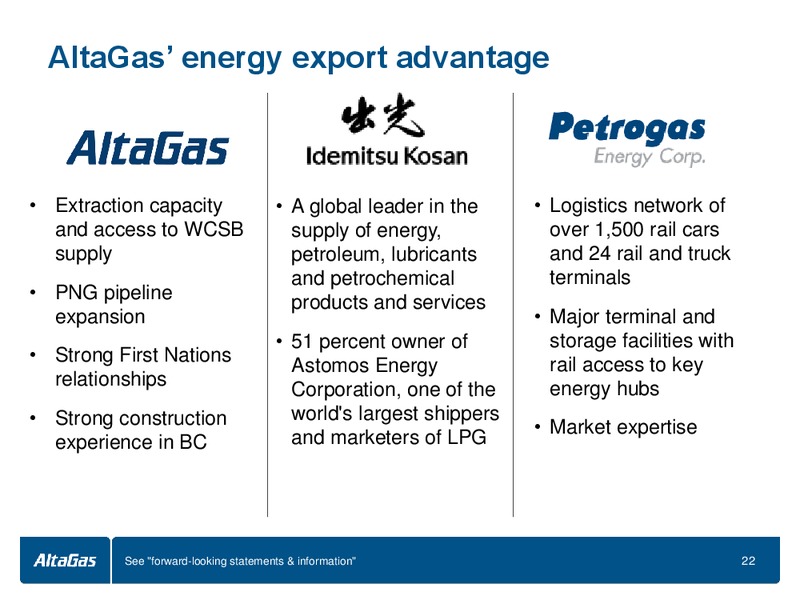 INVESTOR DAY – Altagas Limited – slide 23