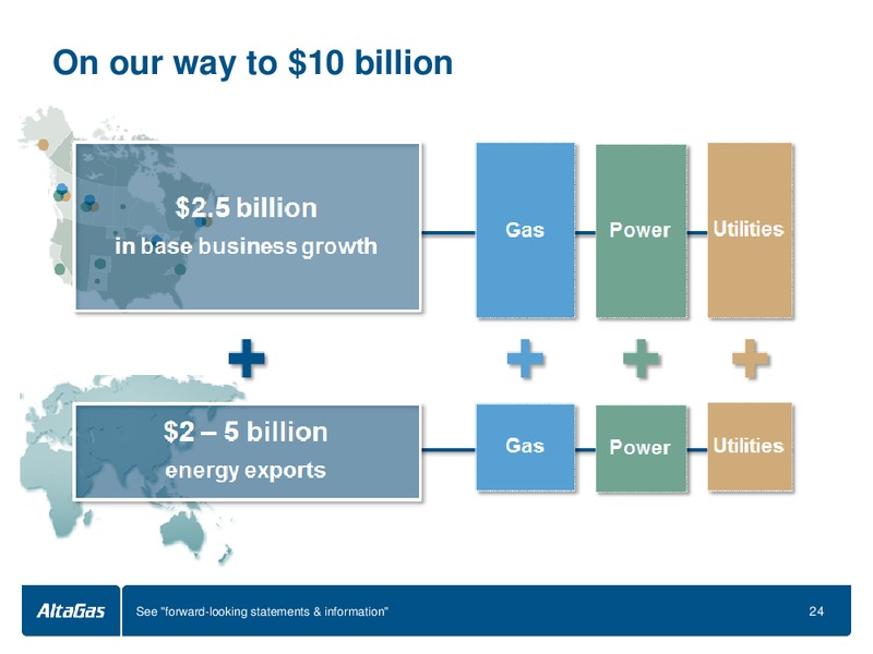 INVESTOR DAY – Altagas Limited – slide 25