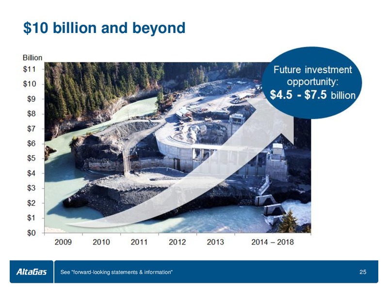 INVESTOR DAY – Altagas Limited – slide 26
