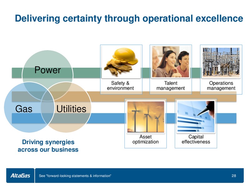 INVESTOR DAY – Altagas Limited – slide 29